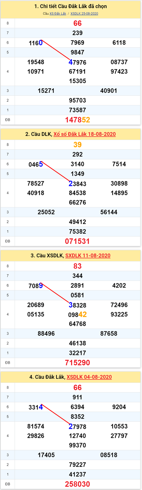 040 dlk 010920